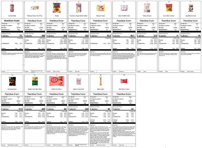 snack-box-ingredients