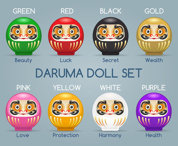 Daruma set