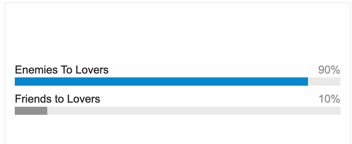 Screenshot 2023-10-12 at 06.35.27