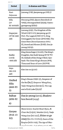 Screenshot_20201031-221120_Kindle
