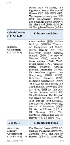 Screenshot_20200112-002731_■■■■■■%20Kindle